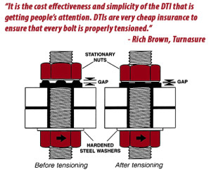 DTI Line Drawing